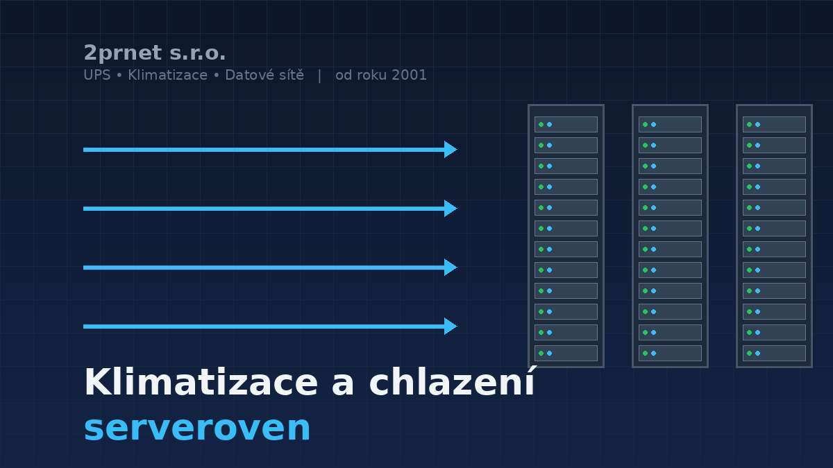 Proč serverovna bez správného chlazení dříve nebo později selže