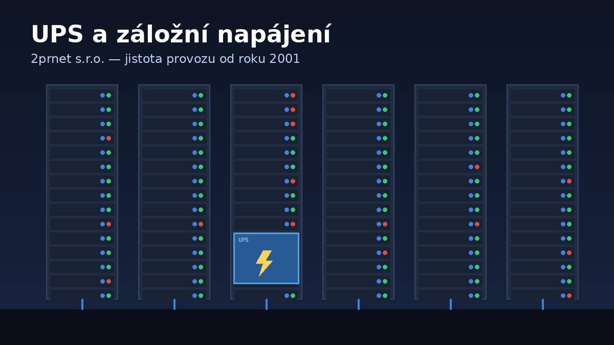 UPS a záložní napájení – jistota i při výpadku sítě