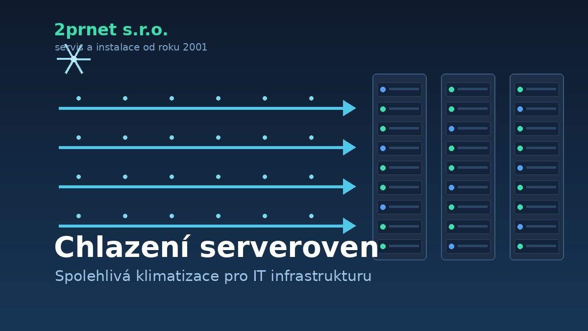 Klimatizace pro serverovny: jak udržet techniku v chladu a v provozu